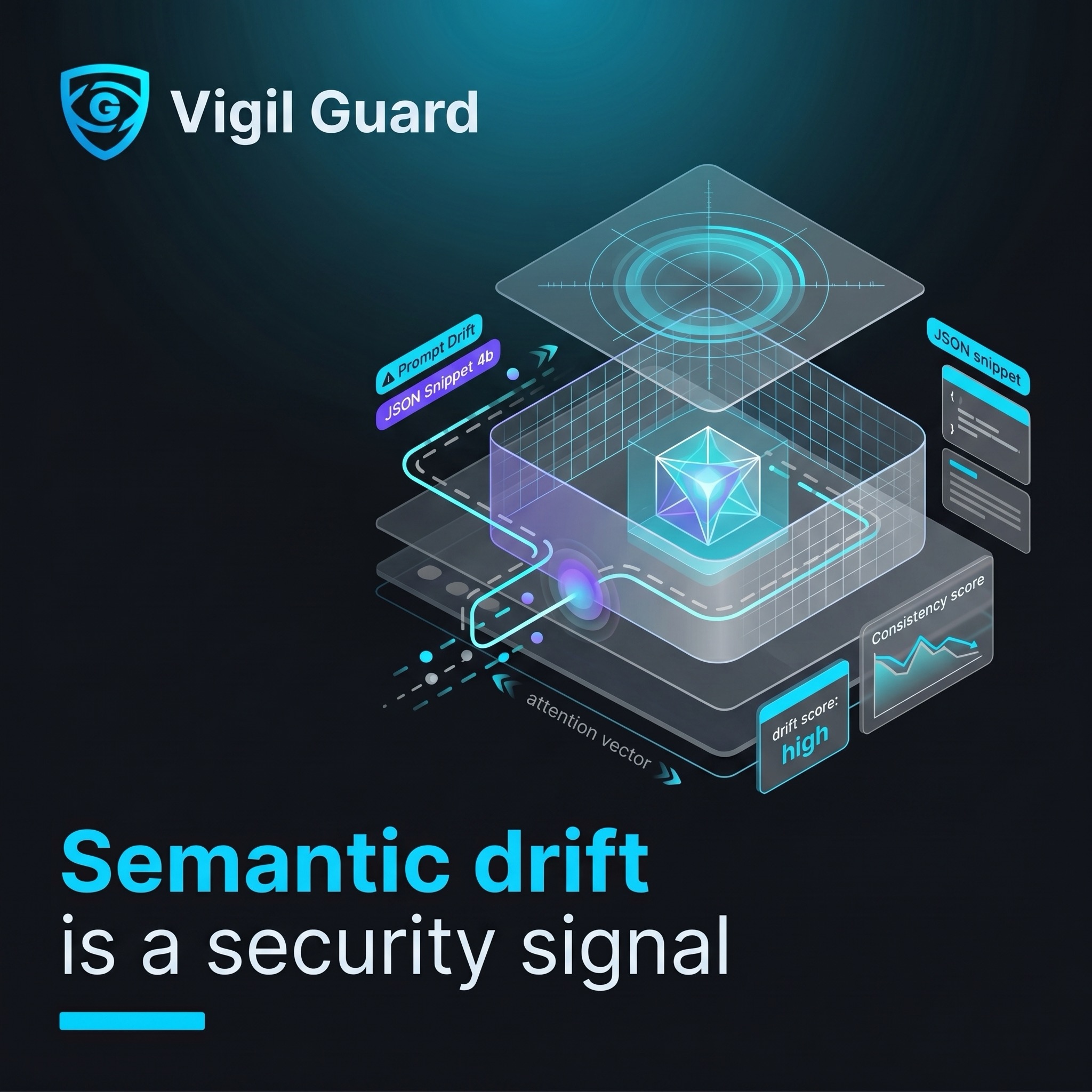 Analiza dryftu semantycznego jako mechanizm wspierający bezpieczeństwo systemów LLM w kontekście prompt injection